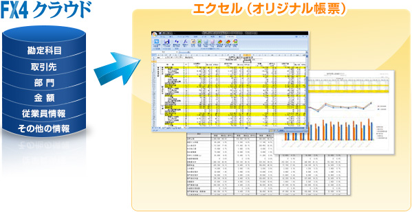 MR設計ツール